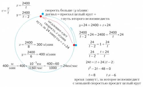 По одной и той же кольцевой трассе движутся два велосипедиста в одну и ту же сторону. длина кольцево