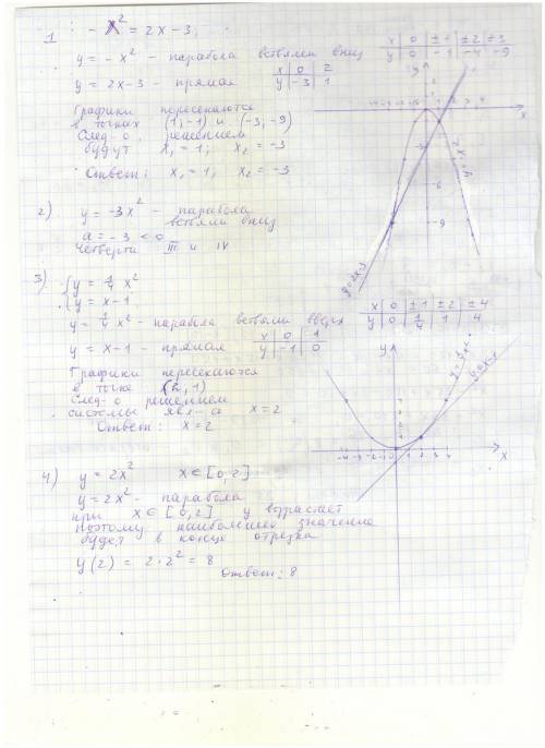 35 за все 1. реши графически уравнение −x^2=2x−3. ( x^2 - вторая степень) (корни уравнения запиши в