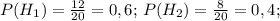 P(H_1)= \frac{12}{20} = 0,6;\,P(H_2)= \frac{8}{20} = 0,4;