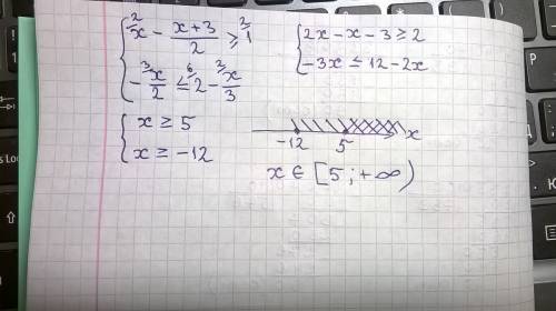 Решить систему неравенств: {х-(х+3): 2> =1 -х: 2< =2-х: 3