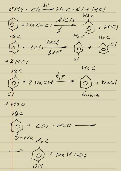 Схема синтеза п - метилфенола с использованием метана, бензола и любых необходимых неорганических со