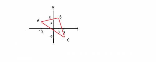 На координатной плоскости построй треугольник по его вершинам а (-3; 2) в (2; 3) и с (3; -2)