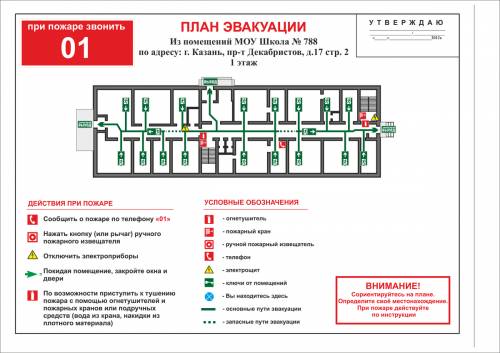 На каждом этаже в вашей школе должен быть план эвакуации при найдите и изучите его . какие обьекты п