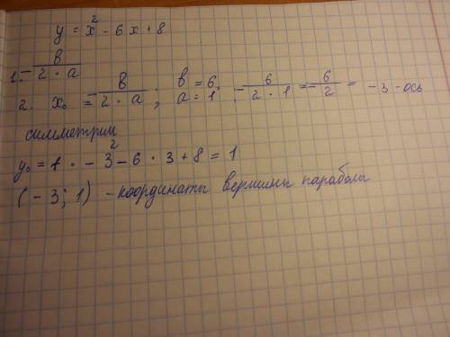 Y=x2-6x+8 1.запишите уравнение прямой,которая является осью симметрии параболы 2.найдите координаты