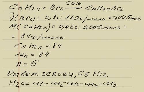 Этиленовый углеводород массой 0,42 г может присоеденить 0,8 г брома .установите молекулярную формулу