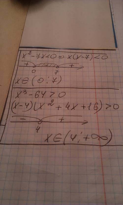 Решите неравенства xв квадрате-7x< 0 x в кубе-64x> 0