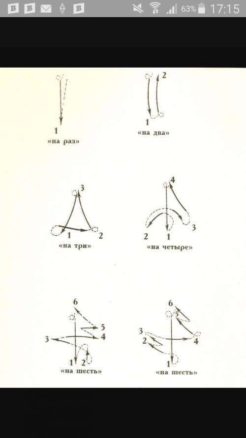Что показывает жест дирижера? привидите 6