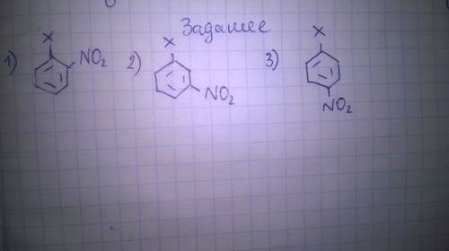 Используя правила ориентации получите из бензола все изомерные нитробензолы. ,.
