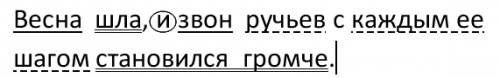 Разбор предложения весна шла,и звон ручьёв с каждым её шагом становился громче