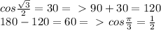 cos \frac{ \sqrt{3} }{2} =30=\ \textgreater \ 90+30=120 \\ 180-120=60=\ \textgreater \ cos \frac{ \pi }{3} = \frac{1}{2}