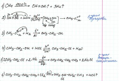 Метан → ацетилен → уксусный альдегид → этанол → хлорэтан → → бутан → хлорбутан