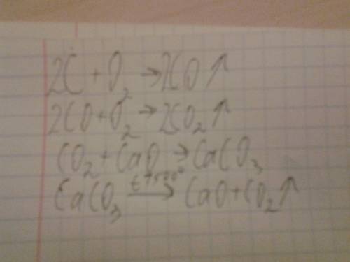 Дана схема превращений: c-co-co2-caco3-co2 напише молекулярные уранения реакций с которых можно осущ