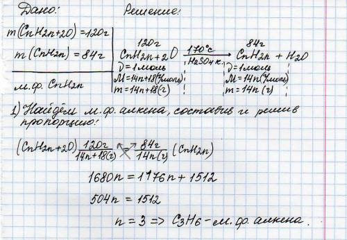 При нагревании 120 г предельного одноатомного спирта в присутствии концентрированной серной кислоты