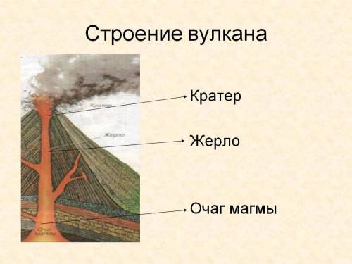 1.почему возникают землетрясения? 2.что называют очагом и эпицентром землетрясения? 3.коково строени