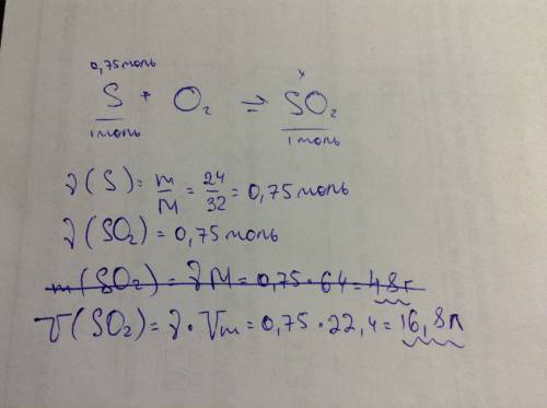 Вычислить v сернистого газа(so2) выделившегося при взаимодействии массой 24 гр с кислородом