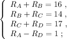 \left\{\begin{array}{l} R_A + R_B = 16 \ , \\ R_B + R_C = 14 \ , \\ R_C + R_D = 17 \ , \\ R_A - R_D = 1 \ ; \end{array}\right