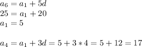 a_6=a_1+5d\\&#10;25=a_1+20\\&#10;a_1=5\\\\&#10;a_4=a_1+3d=5+3*4=5+12=17