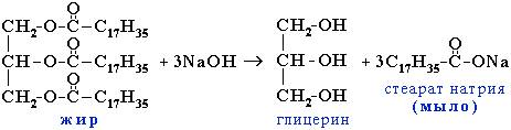 Напишите уравнения получения твёрдого мыла