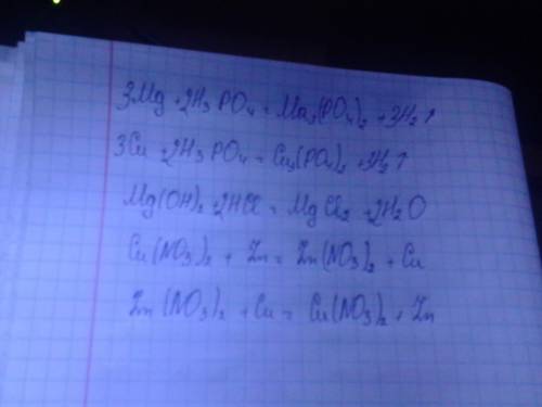 Допишите уравнения: mg+h3po4= cu+h3po4= mg(oh)2+hcl= cu(no3)2+zn= zn(no3)2+cu