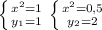 \left \{ {{ x^{2} =1} \atop {y _{1} =1}} \right. \left \{ {{ x^{2} =0,5} \atop { y_{2} =2}} \right.