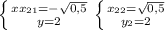 \left \{ {{x x_{21} =- \sqrt{0,5} } \atop {y=2}} \right. \left \{ {{x _{22} = \sqrt{0,5} } \atop { y_{2} =2}} \right.