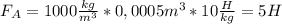 F_A=1000 \frac{kg}{m^3}* 0,0005m^3*10 \frac{H}{kg}= 5H