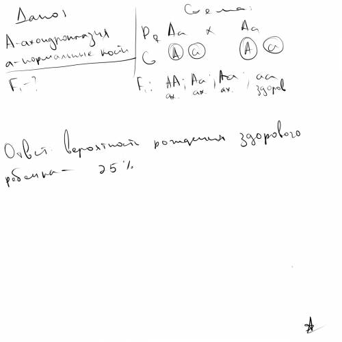 Ахондроплазии передается как доминантный аутосомный признак. в семье, где оба родителя ахондроплазие