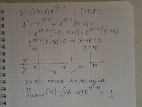 Найдите наименьшее значение функции y=(17-x)e^18-x на отрезке 11 24