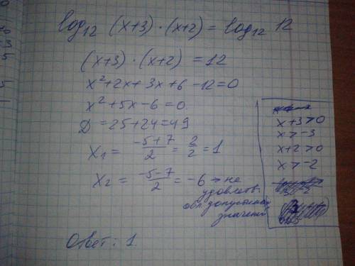 Розв'язати рівняння log( 12) (x+3) + log( 12) (x+2) = 1