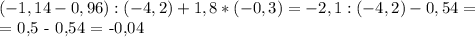 (-1,14-0,96):(-4,2)+1,8*(-0,3) = -2,1:(-4,2)- 0,54 = &#10;&#10;= 0,5 - 0,54 = -0,04