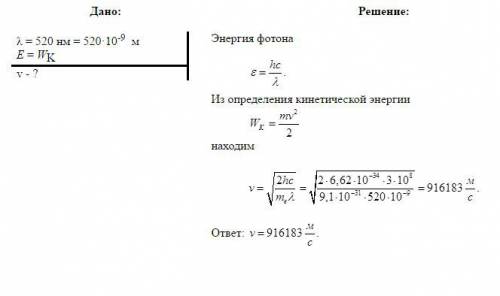 Зякою швидкістю має рухатись електрон щоб його кінетична енергія дорівнювала енергії фотона з довжин