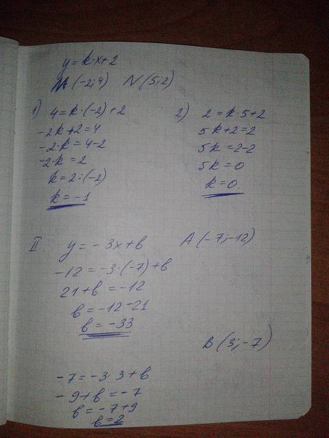 1)если известно,что график функции y=kx+2 проходит через точки: а)м(-2; 4) b)n(5; 2),то найдите знач