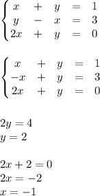 \left\{\begin{matrix}&#10;x &+ &y &= &1 \\ &#10;y&- &x &= &3 \\ &#10;2x &+&y &= &0 &#10;\end{matrix}\right.\\\\\\&#10;\left\{\begin{matrix}&#10;x &+ &y &= &1 \\ &#10;-x &+ &y &= &3 \\ &#10;2x &+ &y &= &0 &#10;\end{matrix}\right.\\\\\\&#10;2y=4\\&#10;y=2\\\\&#10;2x+2=0\\&#10;2x=-2\\&#10;x=-1