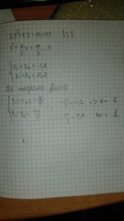 Вуравнении 5x^2 + kx + m = 0 сумма корней равна -1,2, а произведение равно 0,2. найдите k, m и корни