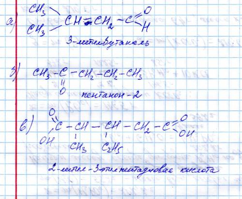 Написать структурные формулы и назвать соединения а) (сн3)2снсн2сно б) сн3с(о)сн2сн2сн3 в)нооссн(сн3