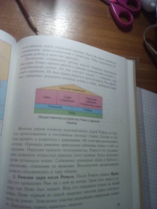 Расскажите об общественном порядке и органах в древнем риме