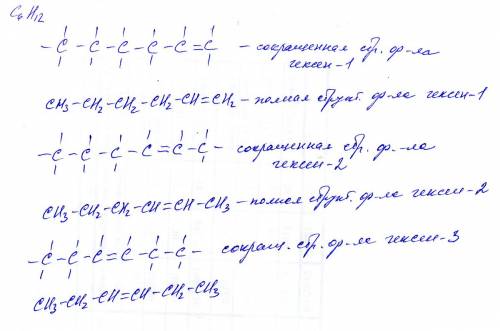 Полная и сокращенная структурные формулы алкена с6h12. структурные формулы изомеров по положению кра