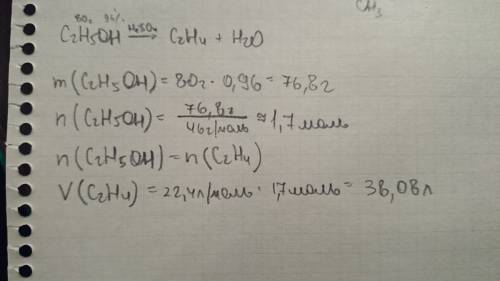Вычислите объем этилена (н. полученного из 80 г этилового спирта (массовая доля этилового спирта рав