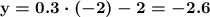 \boldsymbol{\mathrm{y=0.3\cdot(-2)-2=-2.6}}