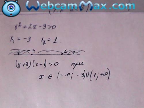 Через интервал 3x^2-2x< 0 с чертежом со всеми расчетам на листочке х^2+2x-3> 0