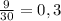 \frac{9}{30}=0,3