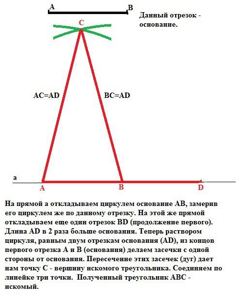 Тема построение циркулём и линейкой. постройте равнобедренный треугольник, основание которого равно