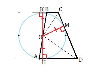 Биссектрисы углов c и d трапеции abcd пересекаются в точке p, лежащей на стороне ab. докажите, что т
