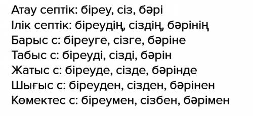 Просклонять по падежам слова біреу,сіз,бәрі