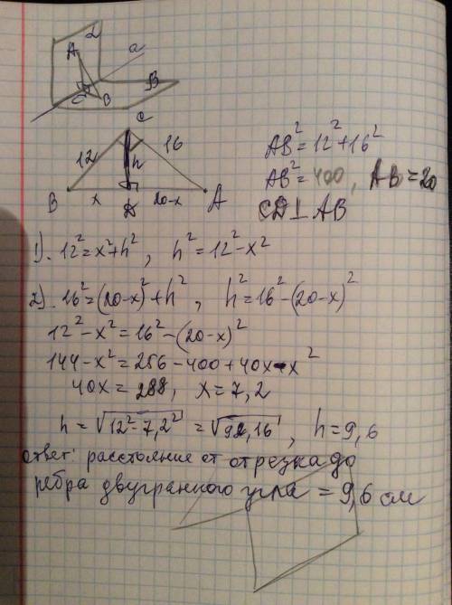 Кінці відрізка лежать на гранях прямого двогранного кута і віддалені від його ребра на 12 і 16см. зн