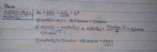 )найдите массу соли которая образуется при реакции 14,6 грамм хлороводородной кислоты с цинком. жела