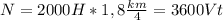 N=2000H*1,8 \frac{km}{4}= 3600Vt