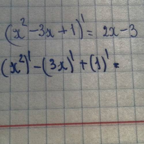 Найдите производную функции f (x) = x^2-3x+1 с решением