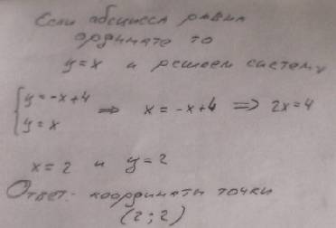 На графике функции y=-x+4 найдите точку,абсцисса которой равна ординате.