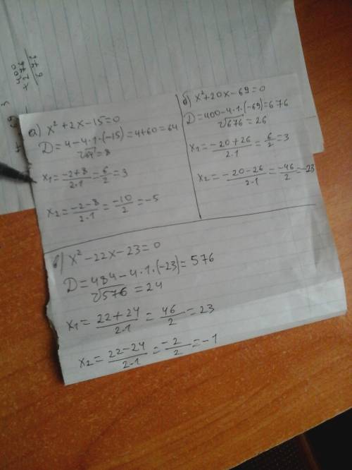 Решите уравнение a) x^2+2x-15=0 б) x^2+20x-69=0 в) x^2-22x-23=0 полное решение
